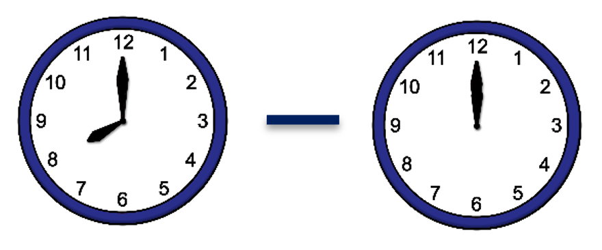  Grafik mit zwei Uhren. Eine steht auf acht Uhr, die Andere steht auf zwölf Uhr. 